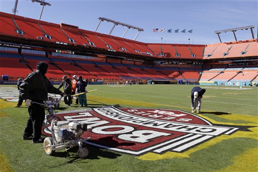 Orange Bowl on Monday
